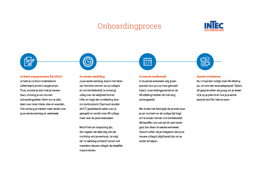 Onboarding InTec